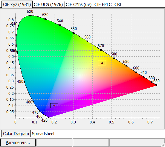 Color Range Speed Simple color targets – OptiLayer GmbH