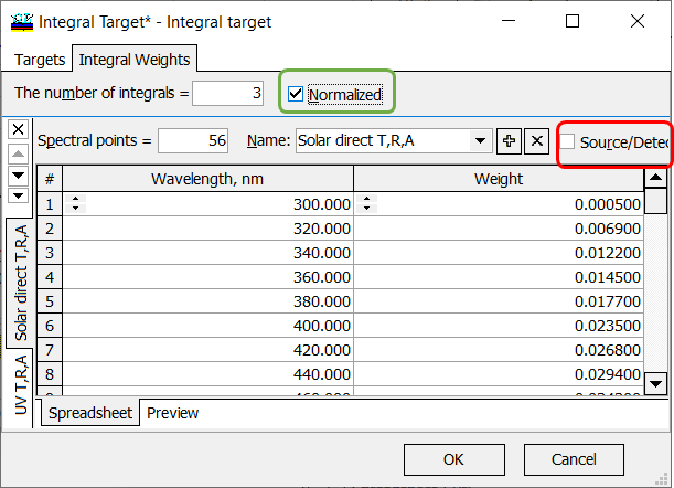 integral optical coatings