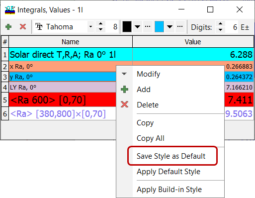 Optilayer Own Style In Integral Values